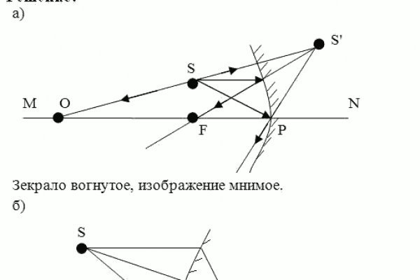 Кракен современный маркетплейс